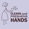 imageMRS MEYERS CLEAN DAY Antibacterial Hand Sanitizer Spray Travel Size Removes 999 of Bacteria Lavender Scent 2 oz2 Ounce Pack of 12