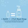 imageMrs MEYERS CLEAN DAY Foaming Hand Soap Dispenser ampamp Concentrate Starter Kit1 Glass Dispenser 10 Fl Oz ampamp 2 Concentrated Refills 2 FlOz eachRain Water Makes 20 Fl Oz of Foaming Soap Total025 Fl Oz Pack of 4